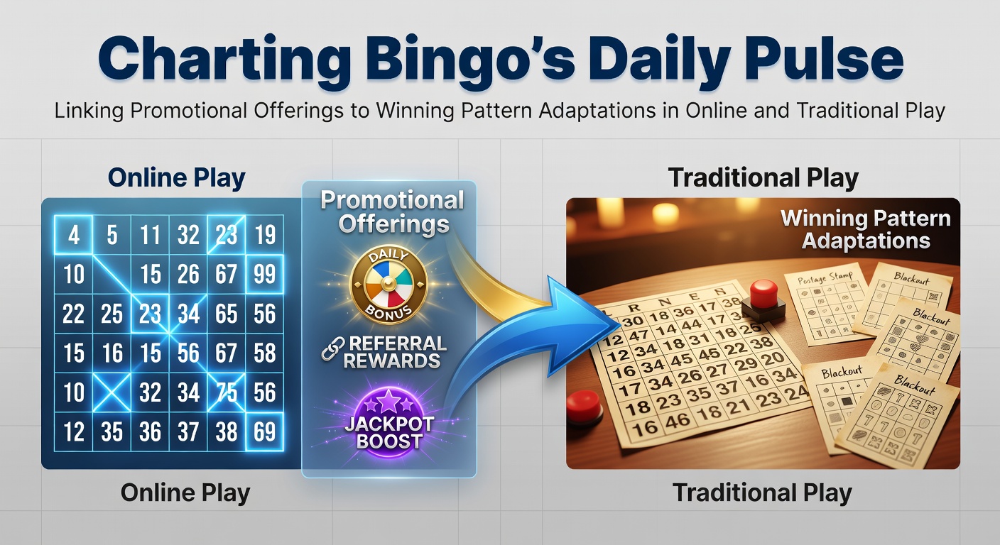 Bingo cards with promotional overlays showing pattern adaptations in both digital and hall environments