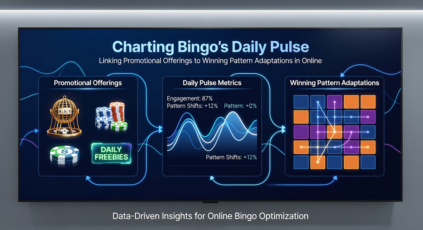 Split view of online bingo interface and traditional hall with highlighted winning patterns tied to current promotions